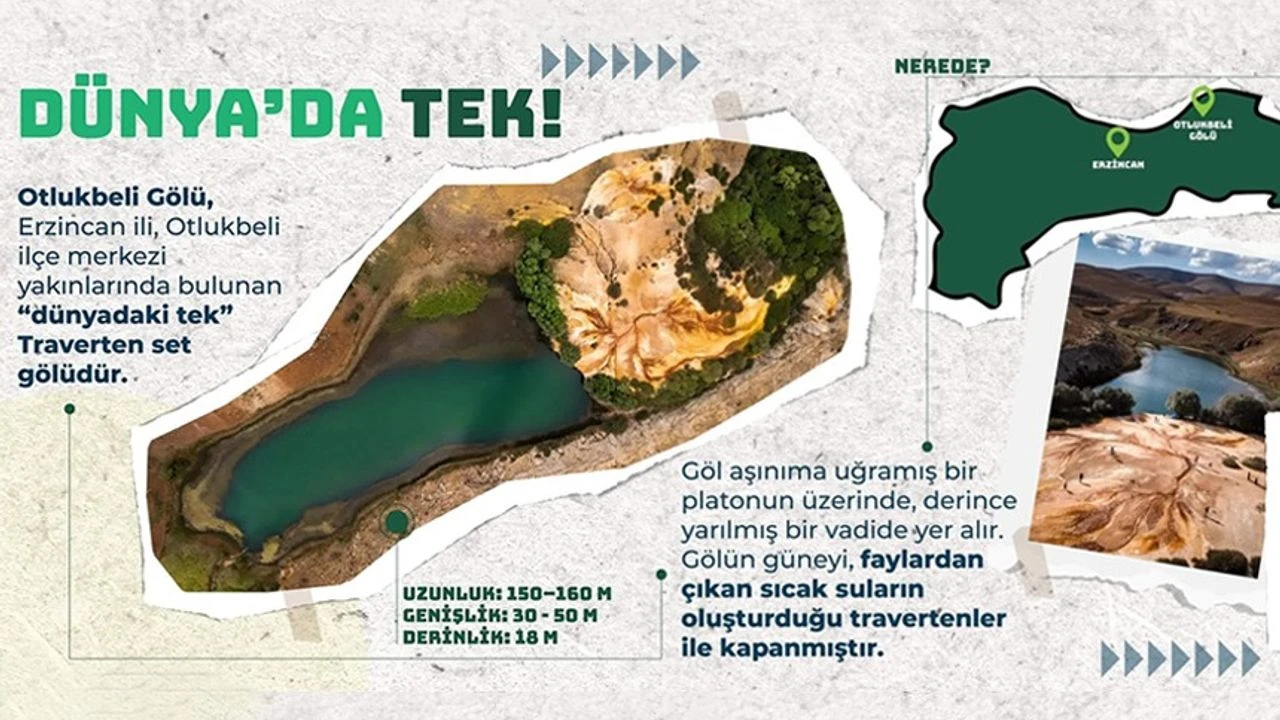 OTLUKBELİ GÖLÜ